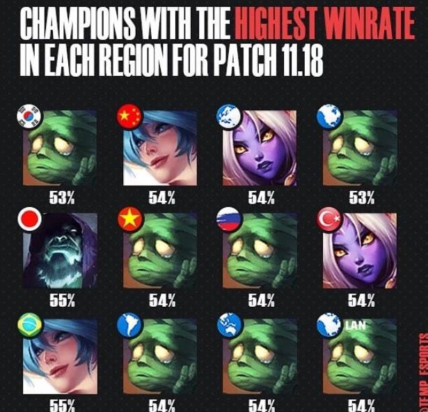 能够在突破 能够在突破